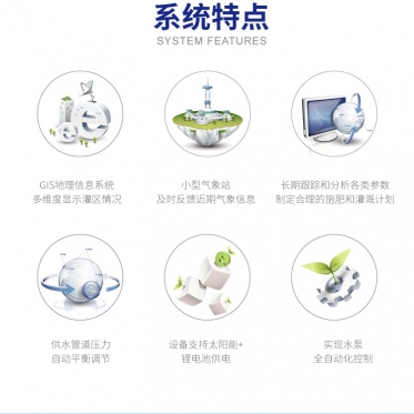华人2注册注册网站统 包设计安装出方案 智慧农业物联网系统